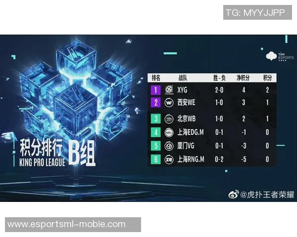 DOTA2赛事分析聚焦WE战队的节奏把控与战略布局